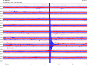 Example seismogram of a magnitude 4.2 earthquake in darmstadt 2014.